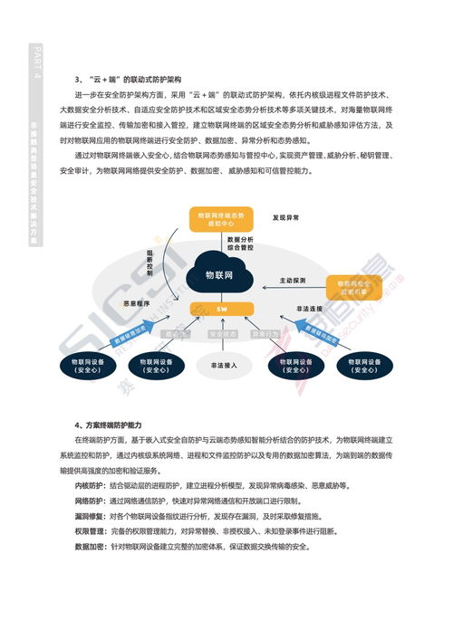 賽博研究院2022年非接觸新經(jīng)濟安全治理報告 網(wǎng)絡(luò)技術(shù)服務(wù)篇